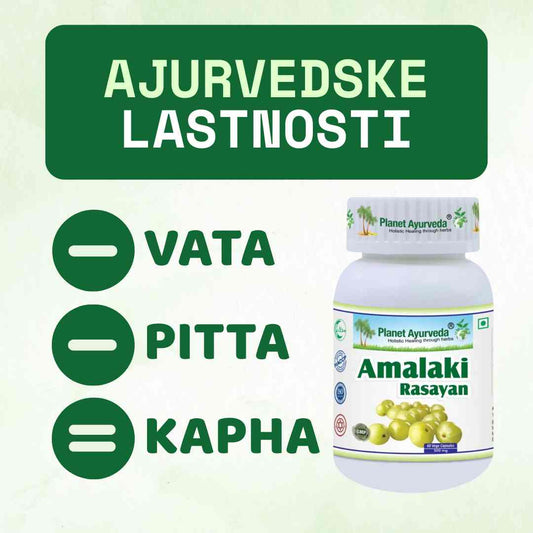 Amalaki Rasayan