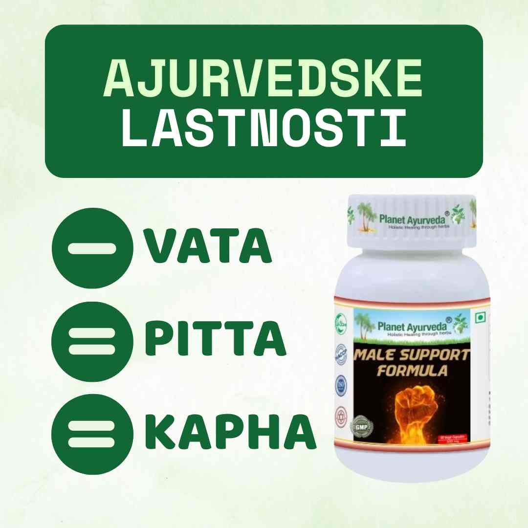 Male Support Formula