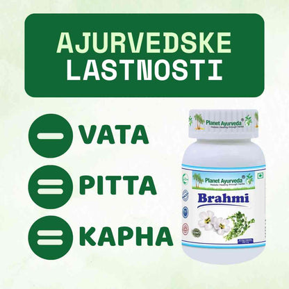Brahmi