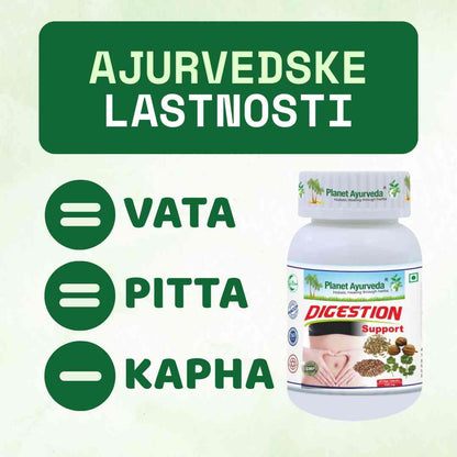 Digestion Support