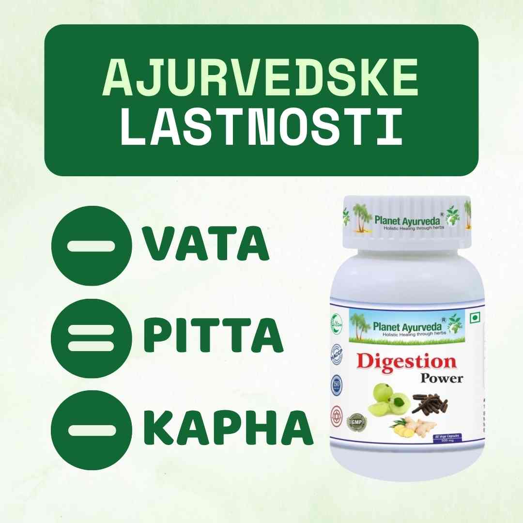 Digestion POWER