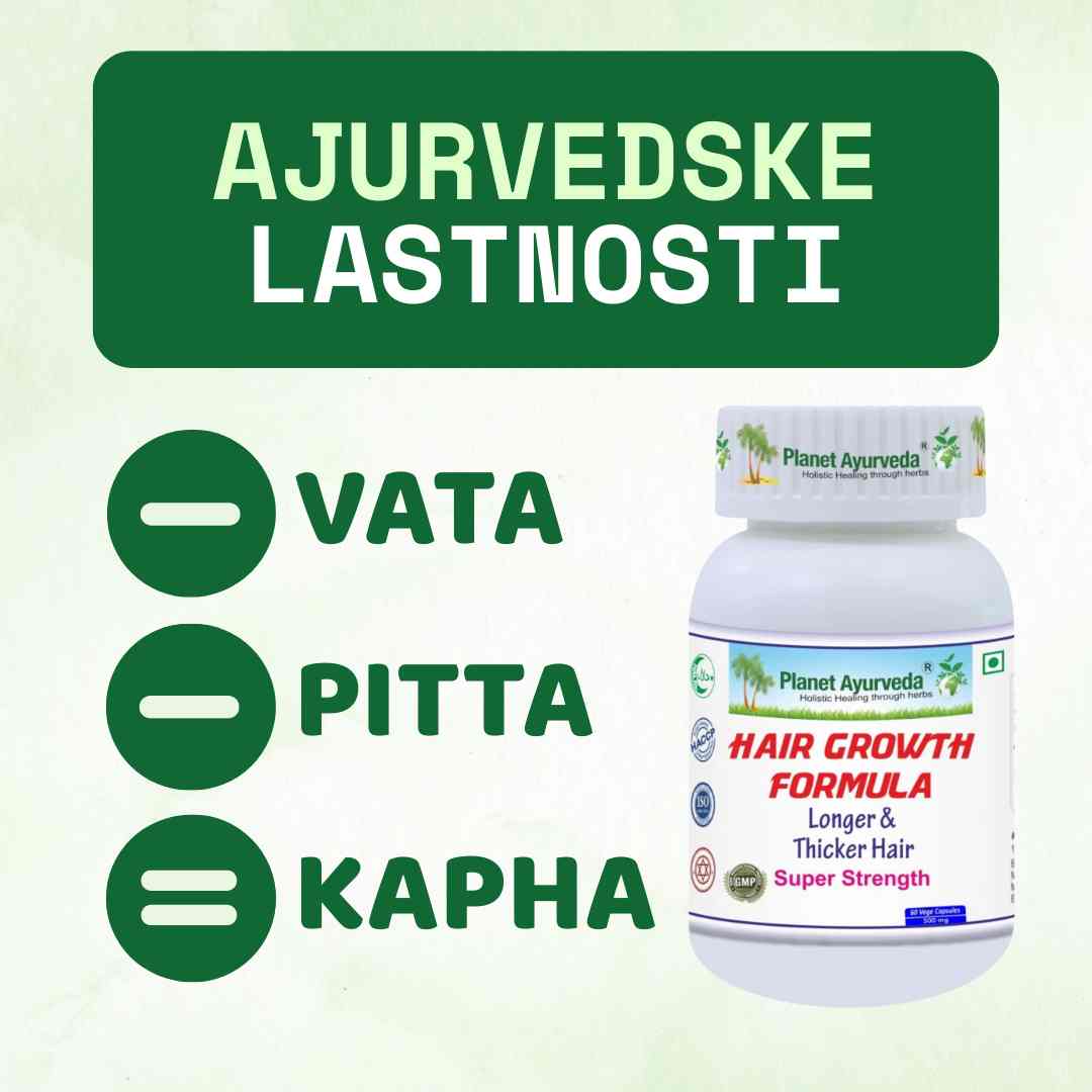 Hair Growth Formula
