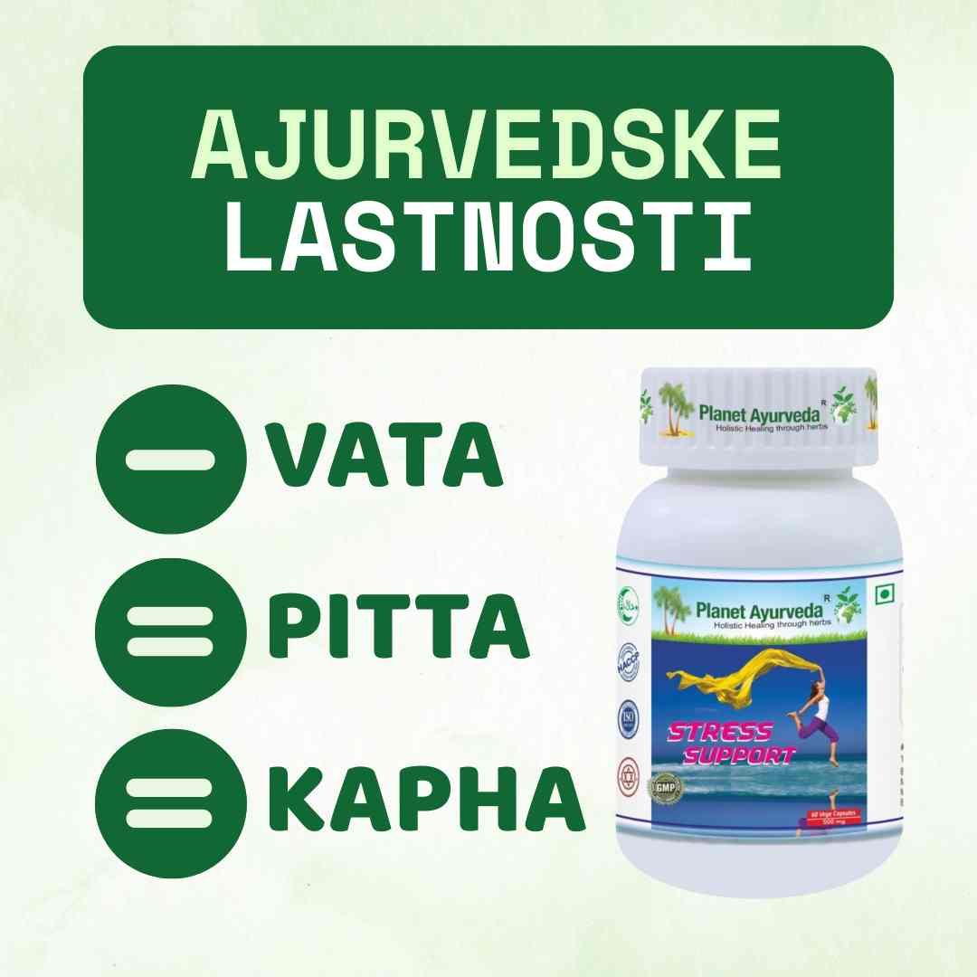 Stress Support